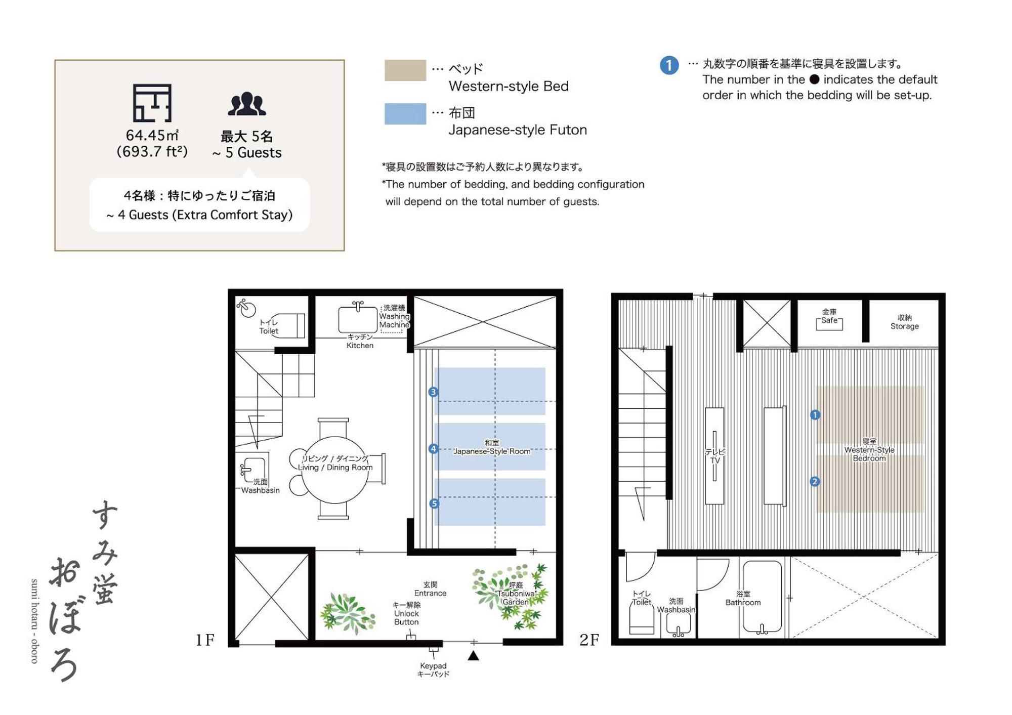 Sumihotaru Oboro Machiya House Villa Kyoto Eksteriør billede